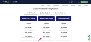 best brokers with low minimum deposit