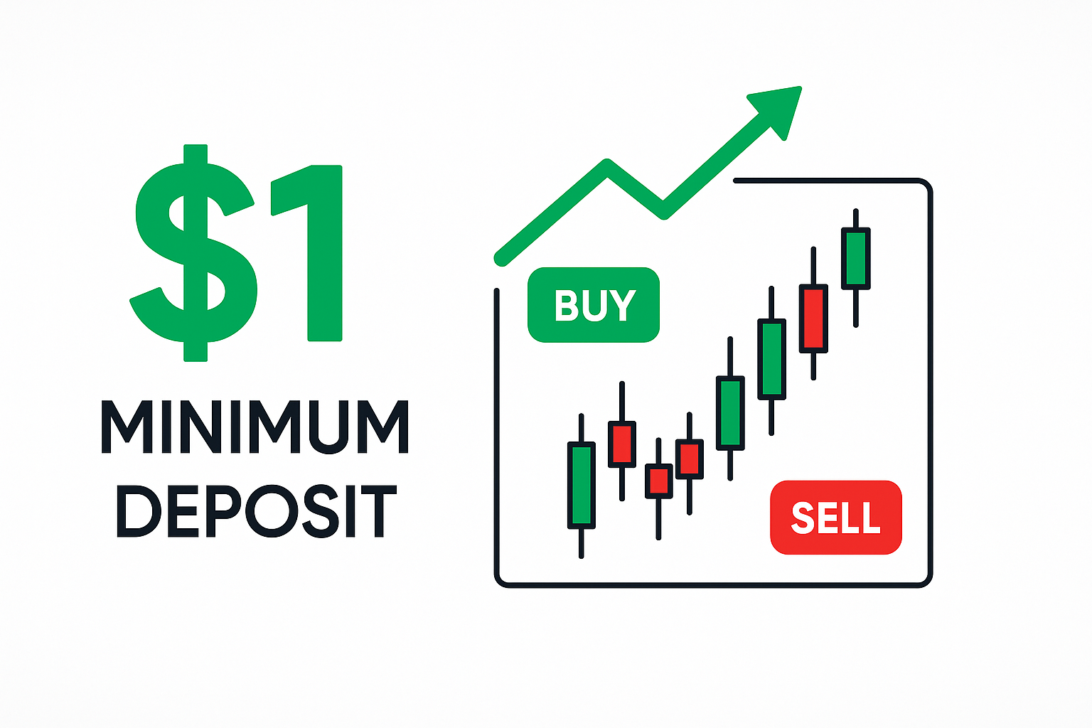 6 Best Forex Brokers with $1 Minimum Deposit