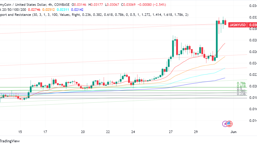 JasmyCoin Soars on Apple News, Analysts Eye Bullish Future