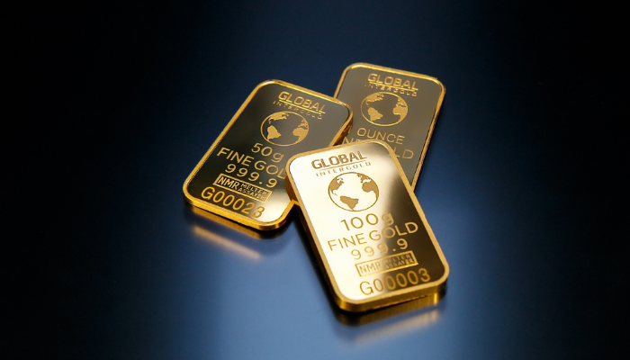 Gold Price Chart - Source: Tradingview