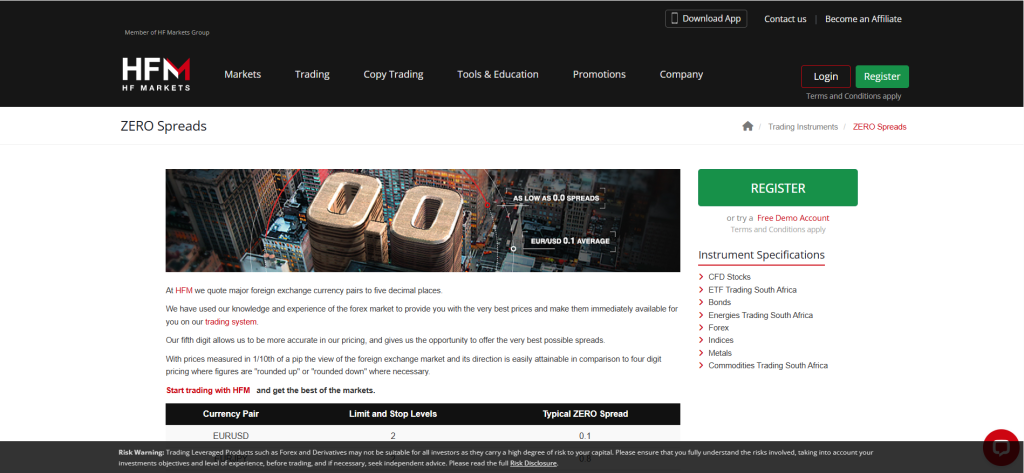 HFM Low Spreads HFM Low Spreads