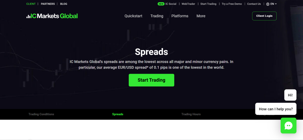 IC Markets Low Spreads IC Markets Low Spreads