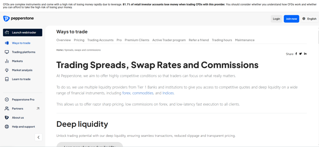 Pepperstone Low Spreads Pepperstone Low Spreads