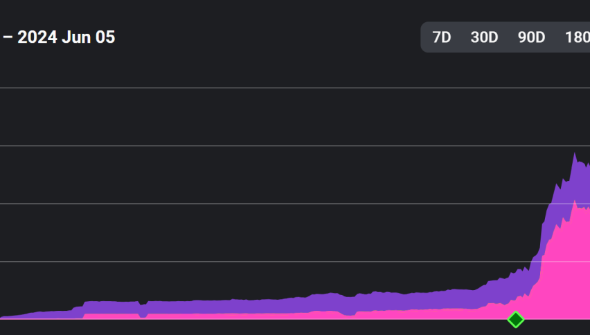 Coinbase's Base L2 Network Soars in Profitability, Outpacing Rivals