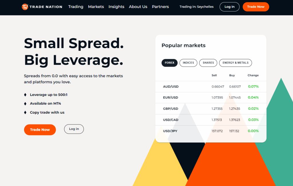 Trade Nation Overview Trade Nation Overview