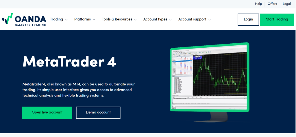 OANDA MT4 USA