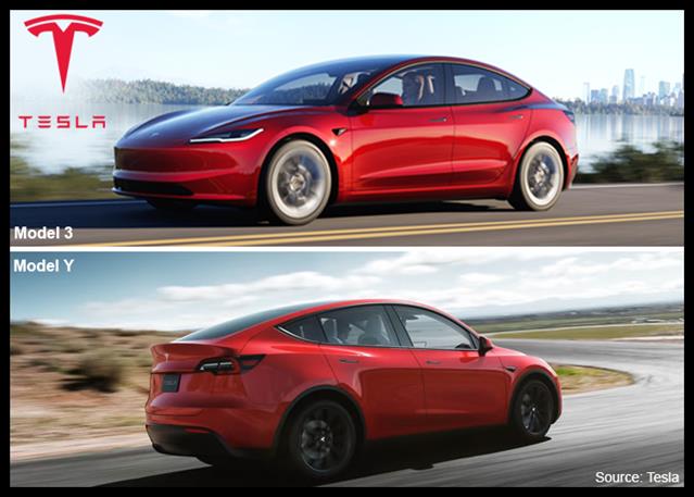 Tesla Set To Raise Price Of Model 3 In EU From July