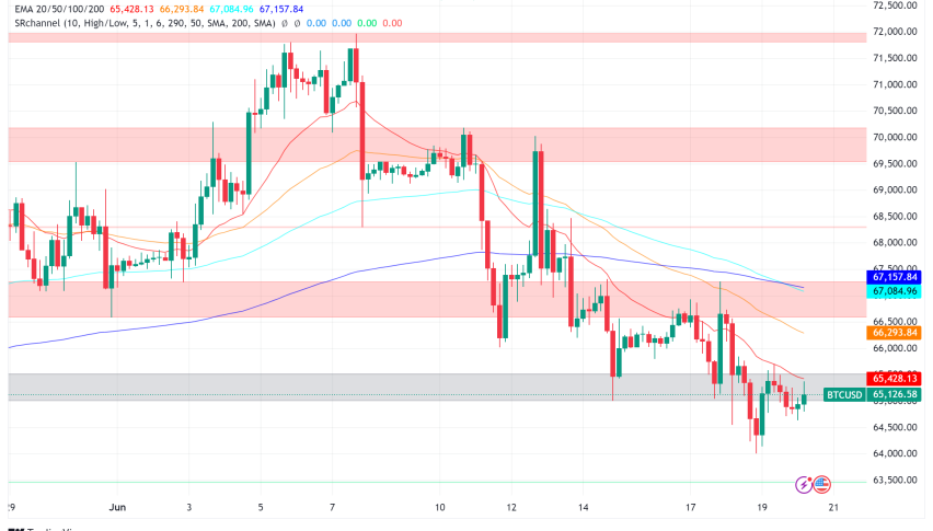 Bitcoin Adoption Gets a Boost on Multiple Fronts: Australian ETF Listing, Tooting Market Now Accepts BTC