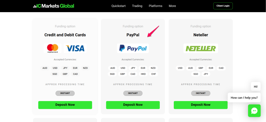 IC Markets PayPal IC Markets PayPal