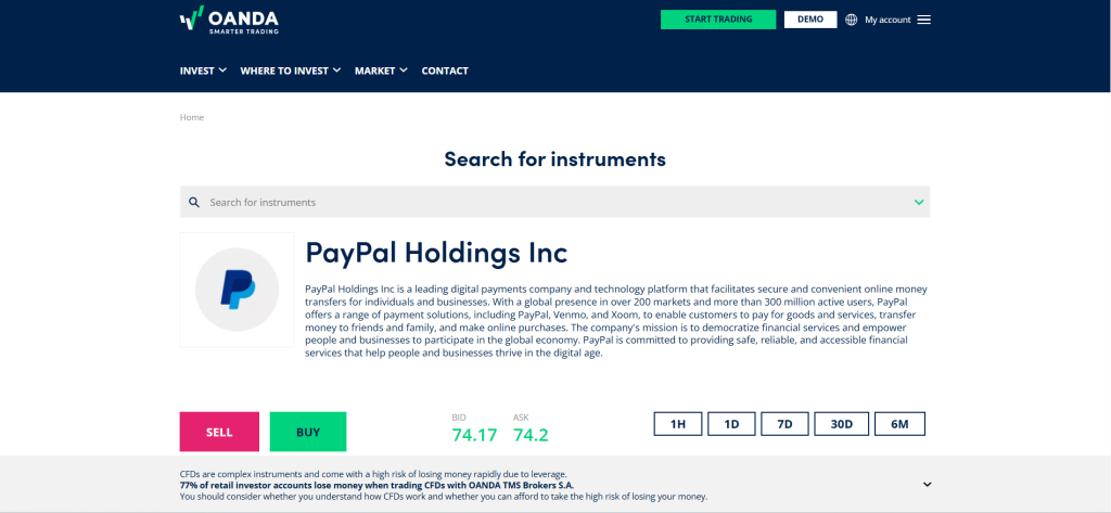 OANDA PayPal OANDA PayPal