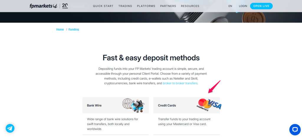 FP Markets Credit Cards FP Markets Credit Cards