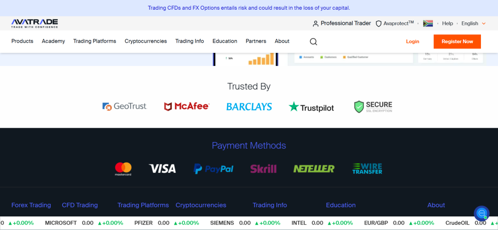 AvaTrade Credit Cards AvaTrade Credit Cards