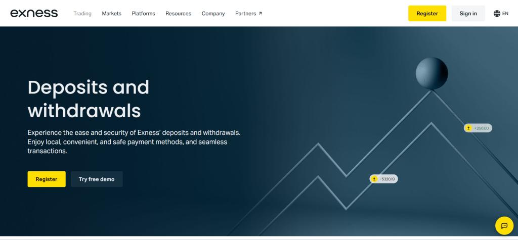 Exness Credit Cards Exness Credit Cards