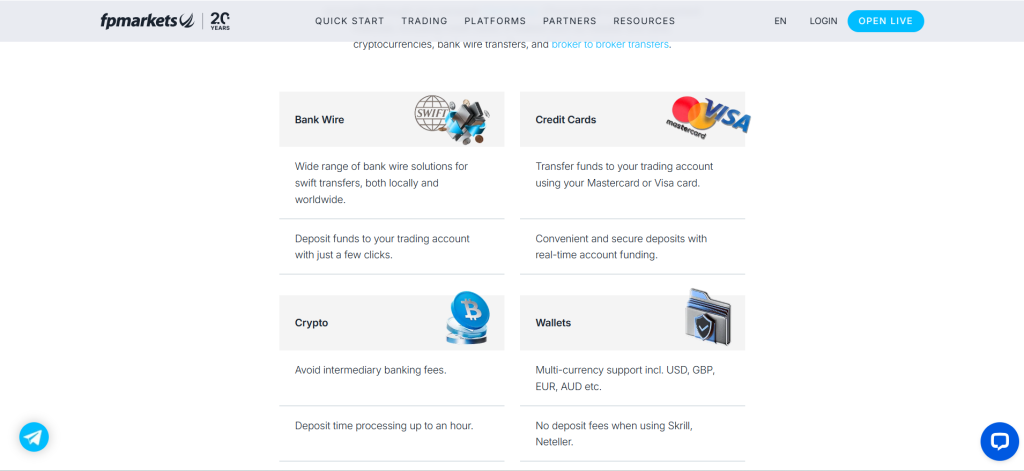 FP Markets Bitcoin FP Markets Bitcoin