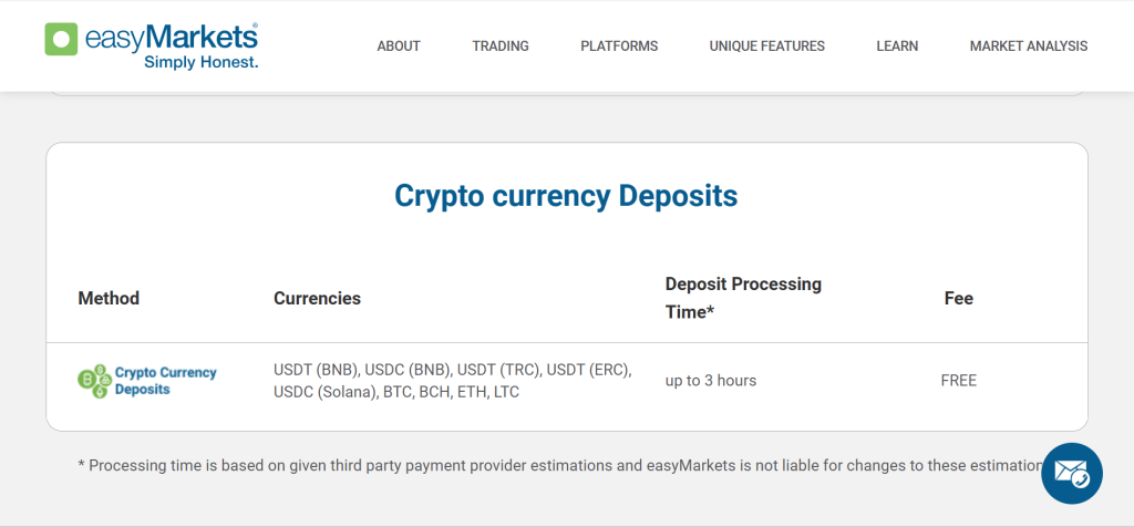 easyMarkets Bitcoin easyMarkets Bitcoin