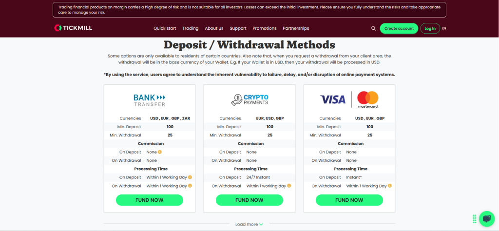 Tickmill Bitcoin Tickmill Bitcoin