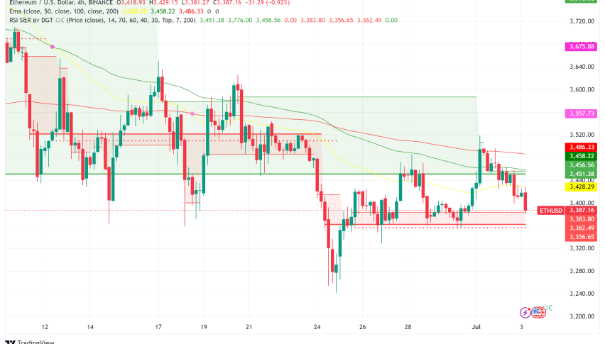 Ethereum Eyes Bitcoin Scalp as Spot ETF Launch Nears