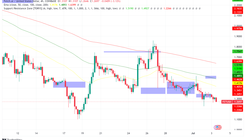 Artificial Superintelligence Alliance (ASI) Tumbles After Token Merger Kickoff