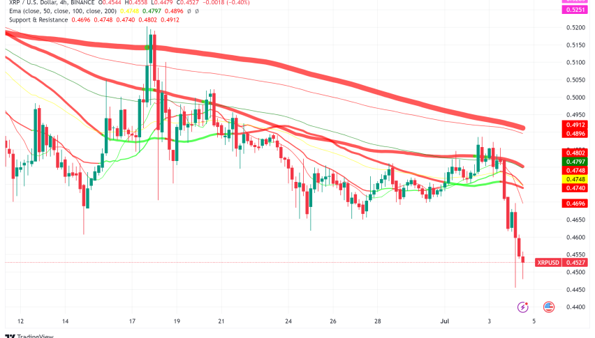 Fair Notice or Foul Play? SEC Rejects Ripple's Argument in Latest Court Filing