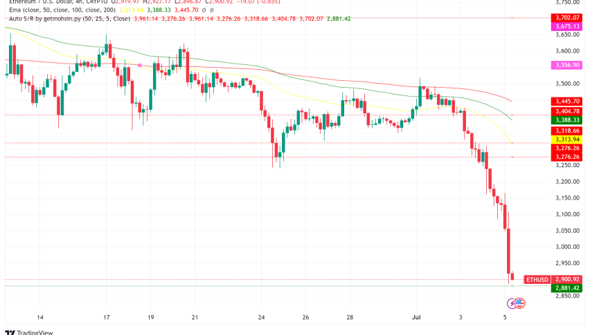 Ethereum in Limbo: Price Tumbles Amid Market Downturn, But Hope Flickers with ETF Launch on Horizon