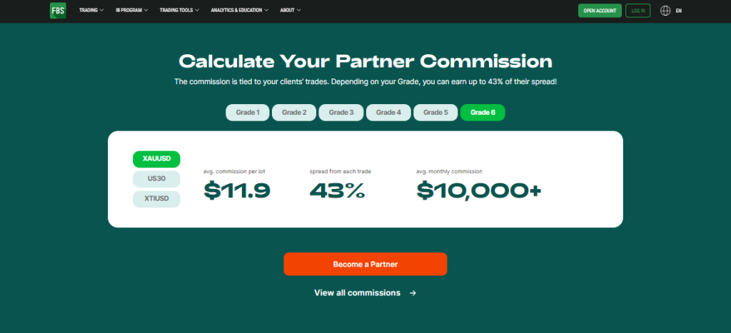 Introduction to FBS Rebates Introduction to FBS Rebates