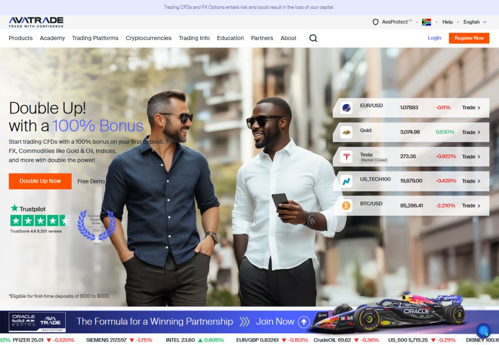 AvaTrade Bonus Offers and Promotions AvaTrade Bonus Offers and Promotions