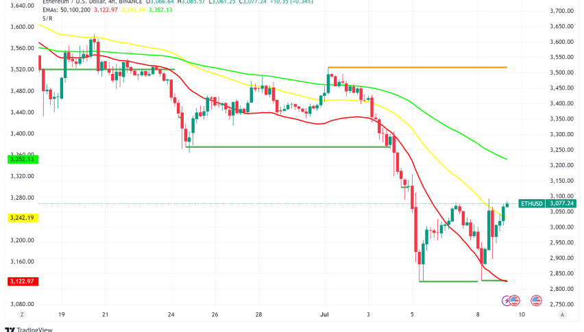 Ethereum ETF Race Heats Up as SEC Approvals Loom