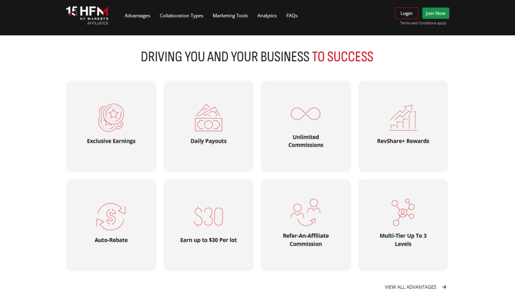 Introduction to HFM Rebates Introduction to HFM Rebates