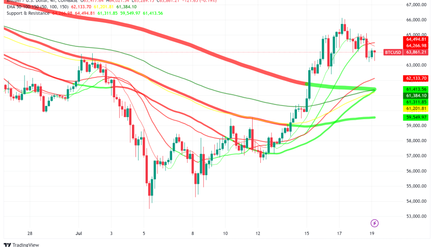 Bitcoin Back in the Game: Short-Term Holders Signal Bullish Trend