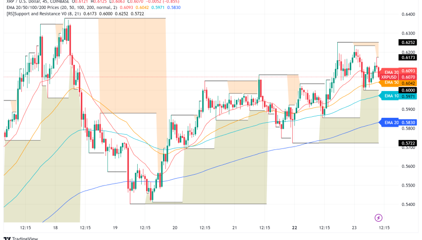 XRP Rides the Ripple: Price Surges on Settlement Hopes, But Can It Maintain Momentum?