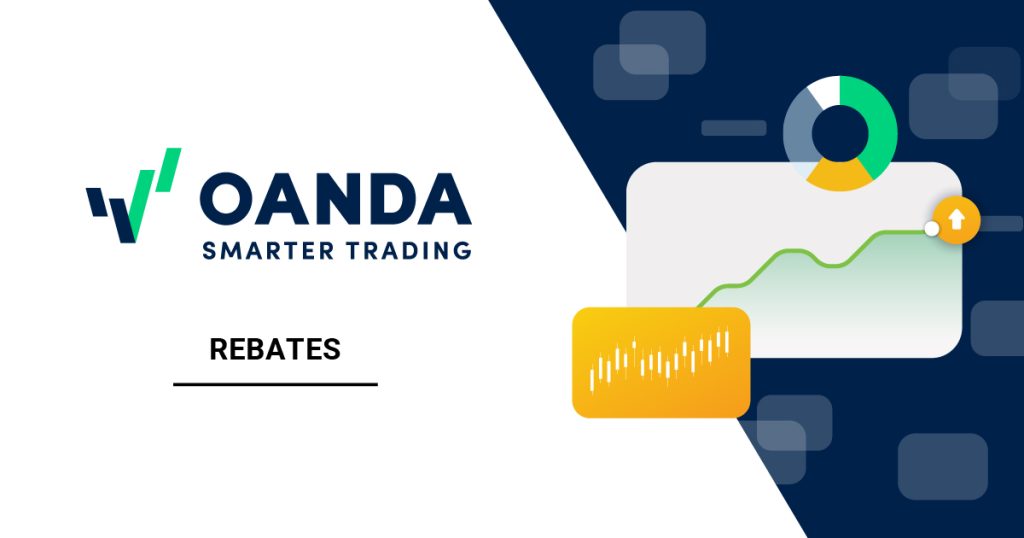 Oanda Rebate Review Oanda Rebate Review