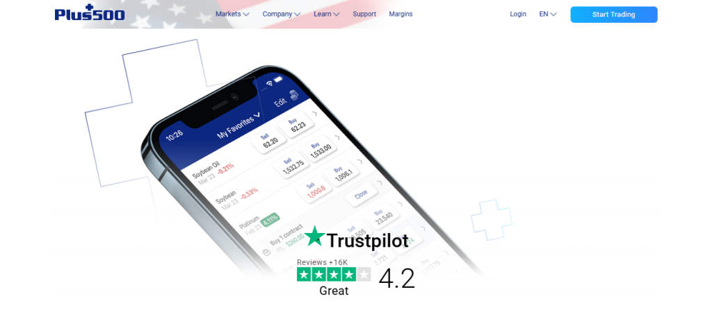 Futures Markets Overview Futures Markets Overview