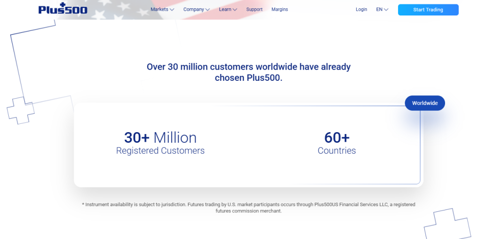Trading Conditions for Futures Trading Trading Conditions for Futures Trading