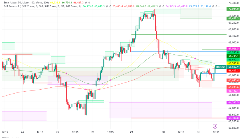 Bitcoin Faces Headwinds as Coinbase Indicator Flashes Warning