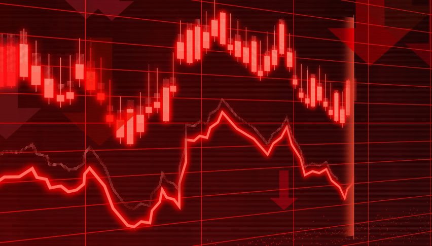 US indices end in red for the fourth day this week