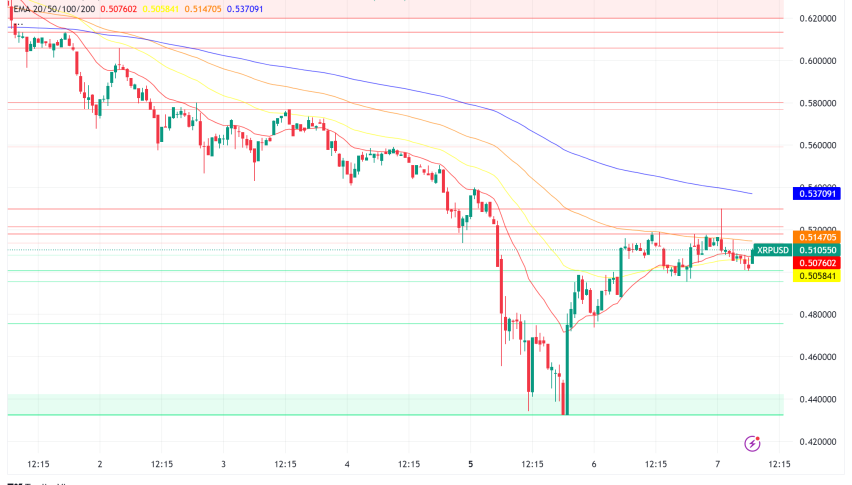 XRP: A Closer Look at the Volume Spike