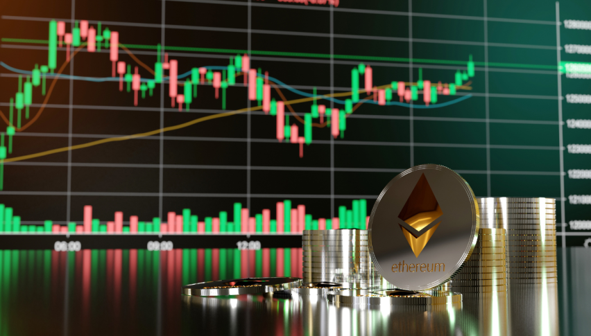 Ethereum (ETH) Price Displays Recovery, Analyst Considers Potential 100% Rally