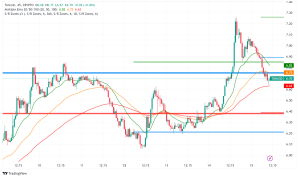 TON Ecosystem Heats Up with $40 Million Venture Fund Launch