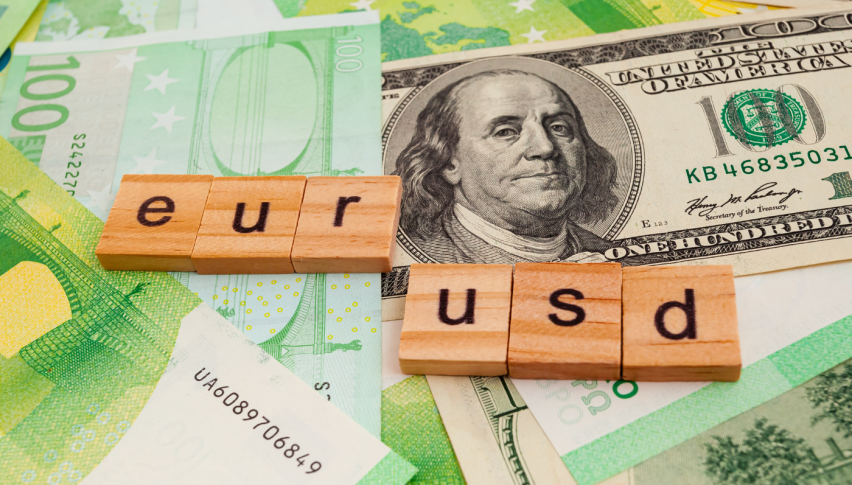 EUR/USD Price Chart - Source: Tradingview