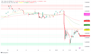 Crypto Community Rallies Behind Durov: #FreePavel Movement Gains Momentum