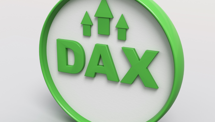 DAX INDEX