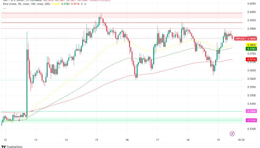 XRP on the Verge of Breakout: Analyst Predicts Price Surge