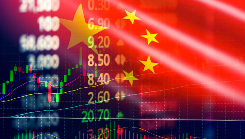 Will tariffs hamper China's economic growth?