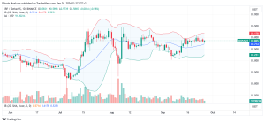 XRP Daily Chart for September 26