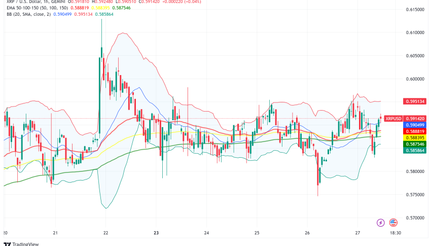 Ripple vs SEC: Looming Appeal Deadline Sparks Speculation as XRP Battles Market Resistance