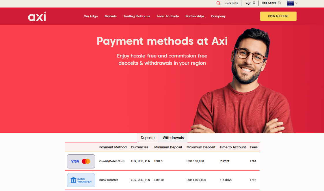 Deposit and Withdrawal Deposit and Withdrawal