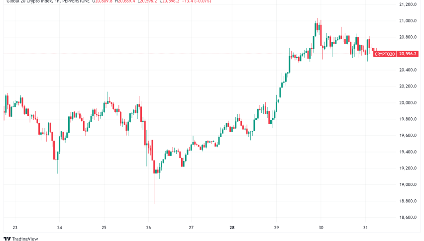 Daily Crypto Roundup: Bitcoin Nears All-Time High Amid Institutional Growth and Industry Reshuffling