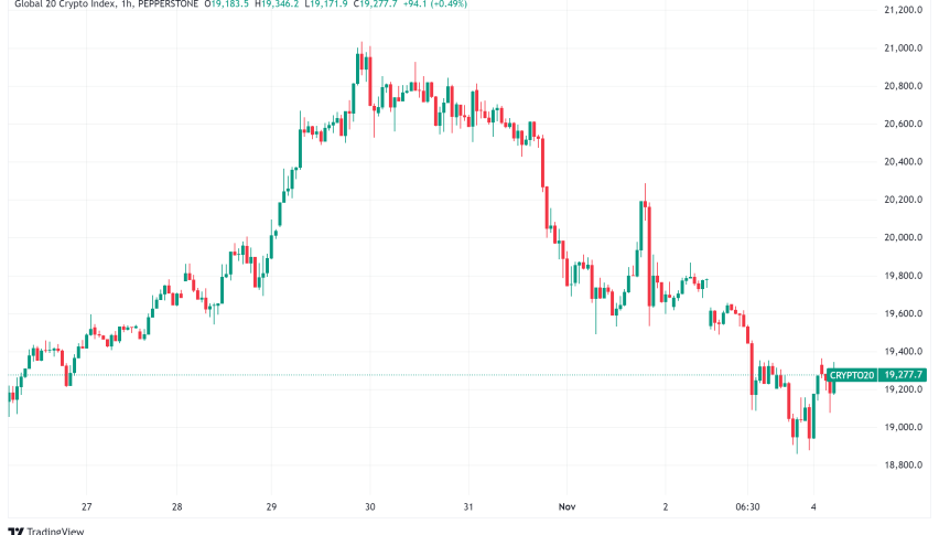 Daily Crypto Roundup: MetaWin Hack, Major Token Unlocks, and Industry Developments