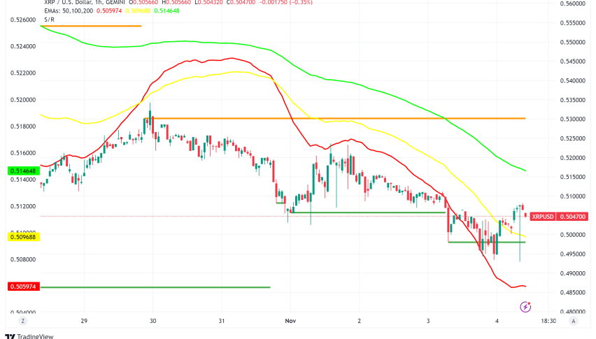 XRP at Crossroads: ETF Hopes Meet Regulatory Challenges and Market Pressures