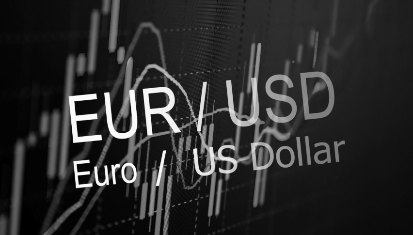 EUR/USD Outlook: Trump’s Policies Lift USD, Fed Rate Cut May Offer Support at 1.0688